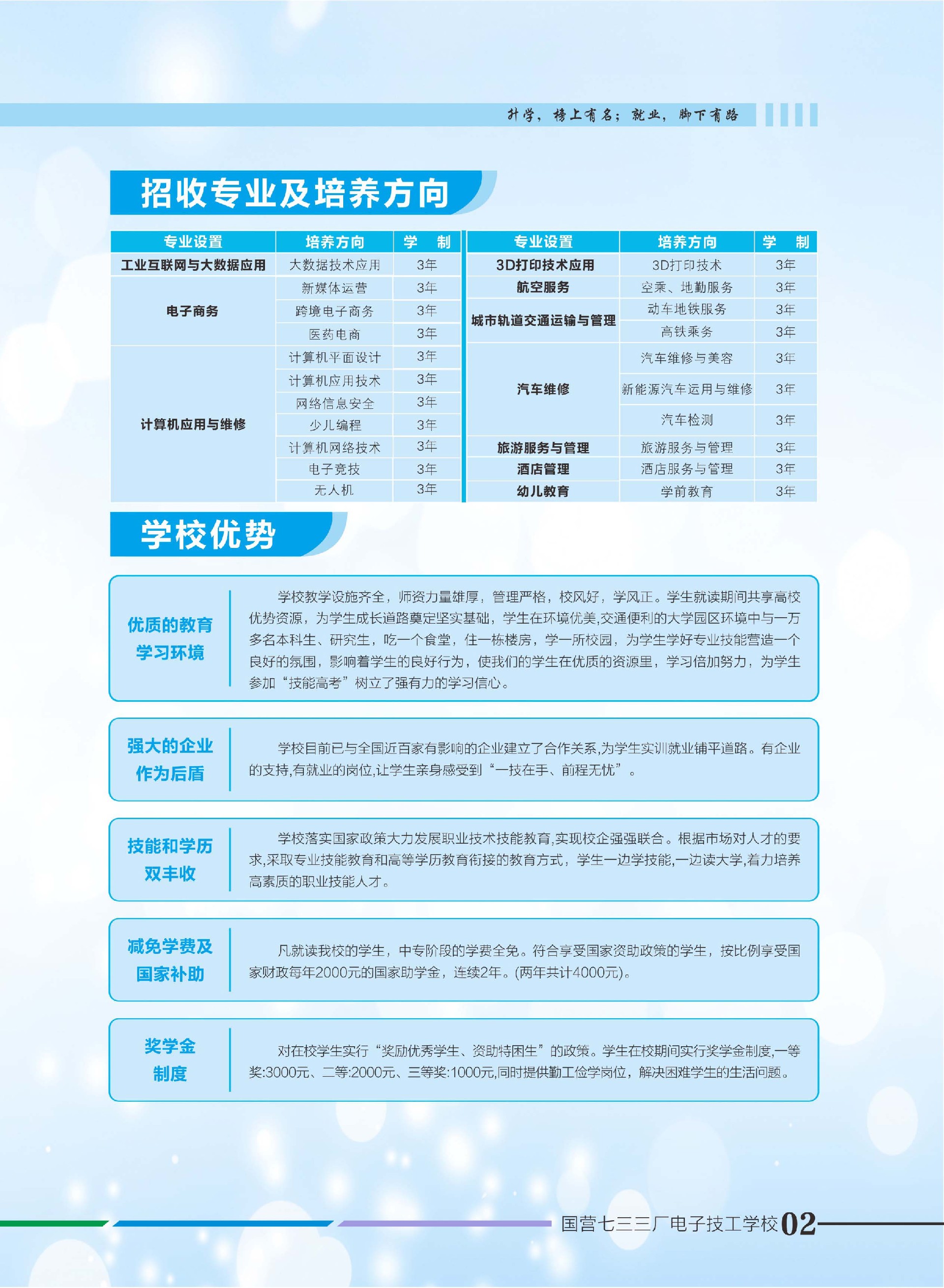 国营七三三厂电子技工学校