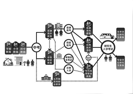 国营七三三厂电子技工学校