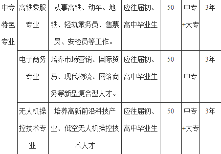 罗田理工中等专业学校